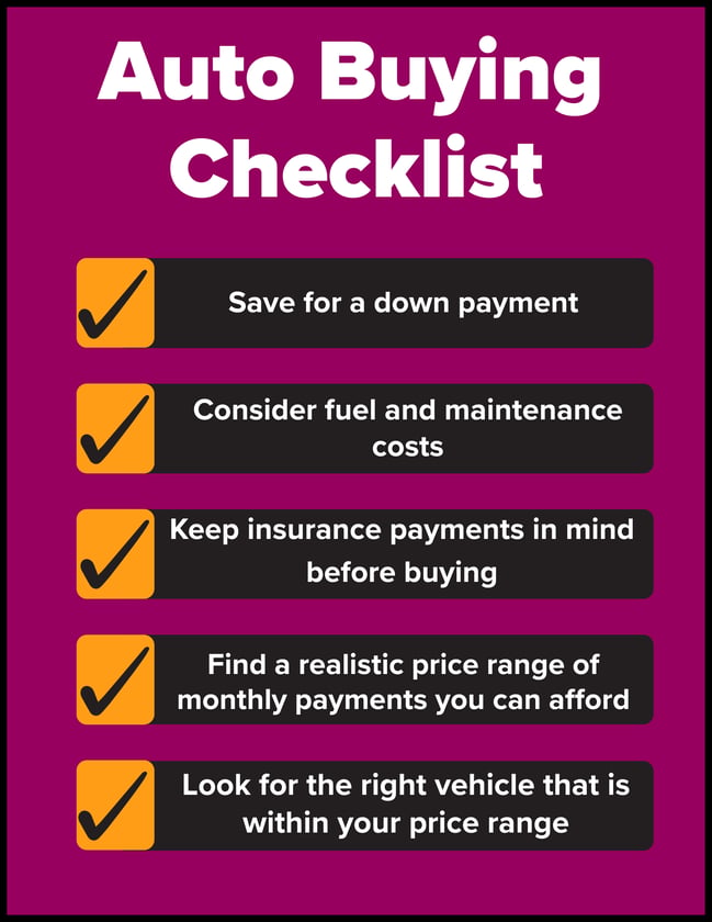 Auto Checklist