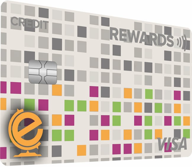 totalREWARDS Consumer Credit CArd