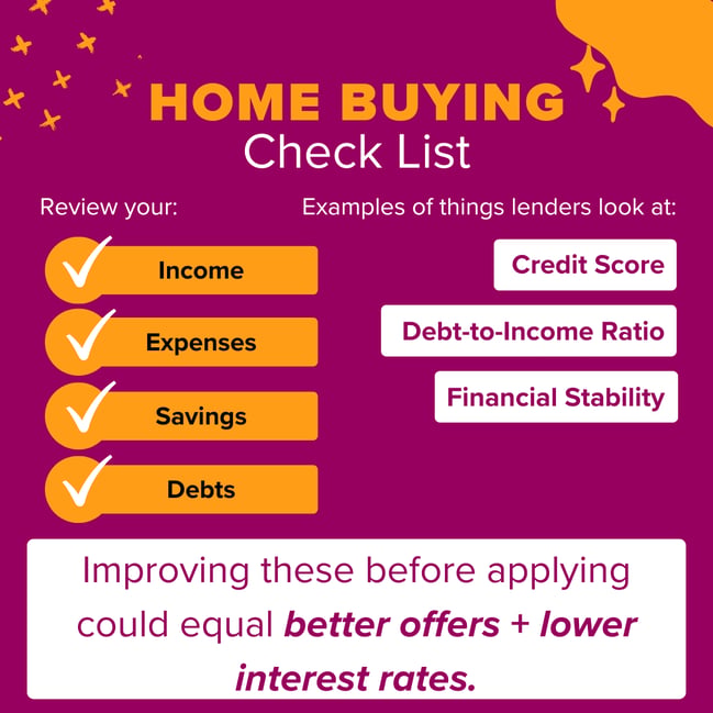 Home Buying Check List-1